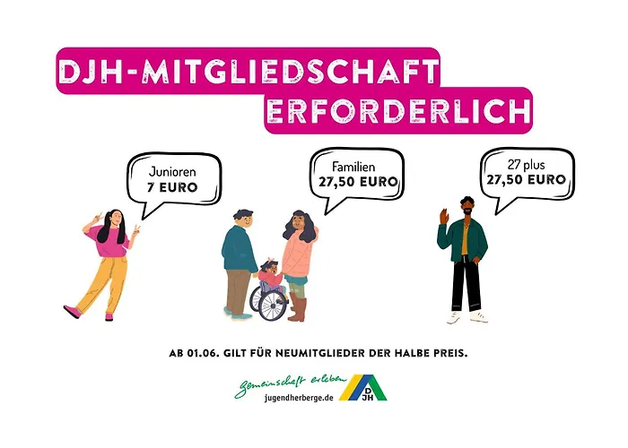 Albergue Jugendherberge Muenchen City